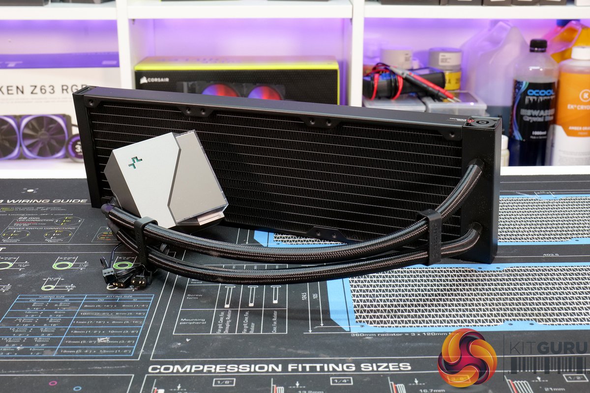 Is the 360mm AIO Price Premium Worth It?